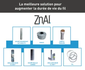 REVÊTEMENT ZNAL® MRT